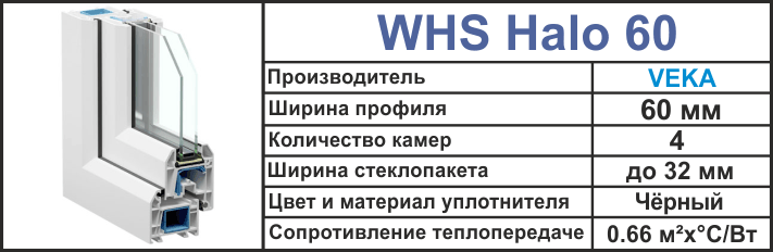VEKA WHS 60